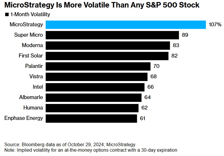 <b>Best Small Cap US Stocks 2019: Uncovering Hidden Gems</b>