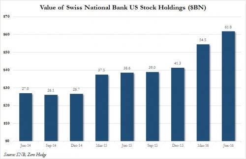 Understanding HK ETFs: A Gateway to US Stocks
