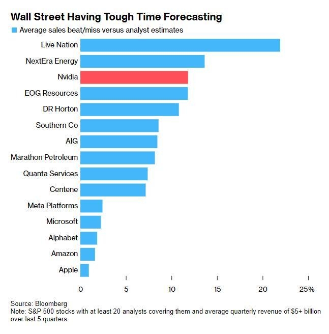 <b>Is the US Stock Market Holiday Today? Understanding Market Closures</b>