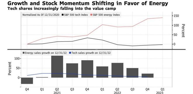 <b>Do I Buy US Stock in US or Singapore? A Comprehensive Guide</b>