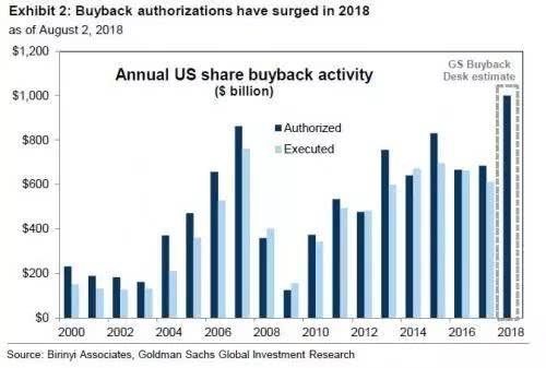 Can a Non-Resident Buy Stocks in the US?