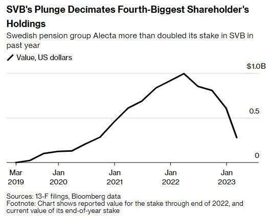 <b>Aldi Stock in the US Market: An In-Depth Analysis</b>