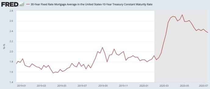 US Momentum Stocks News: The Latest Insights and Analysis