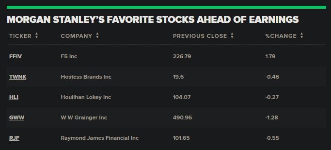<b>US Pot Stocks to Buy: A Guide to the Best Investments in the Cannabis Industry</b>