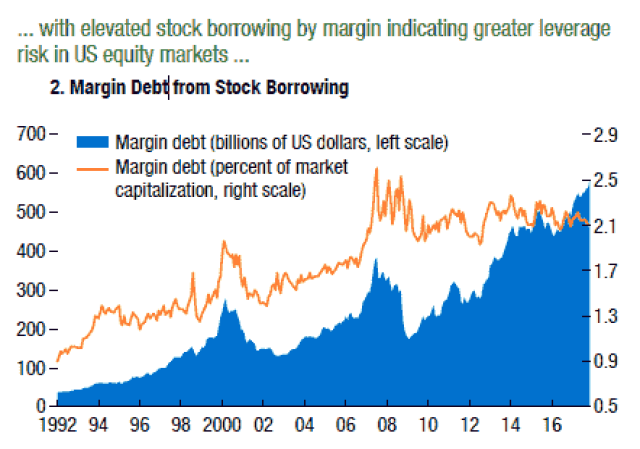 <b>Market Outlook: US Stocks in October 2025</b>