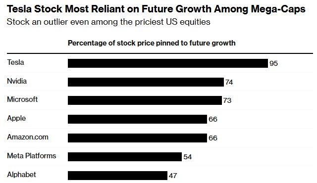 <b>Et Stock US: Your Ultimate Guide to Investing in the United States</b>