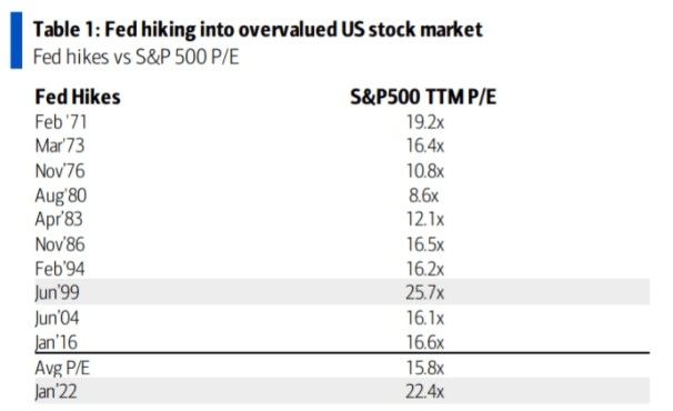 <b>Title: US Stock Exchange Crash: Causes, Effects, and Lessons Learned</b>