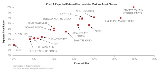 <b>http stocks.us.reuters.com stocks fulldescription.asp rpc 66&amp;symbol pgx: A Deep Dive into PGX</b>