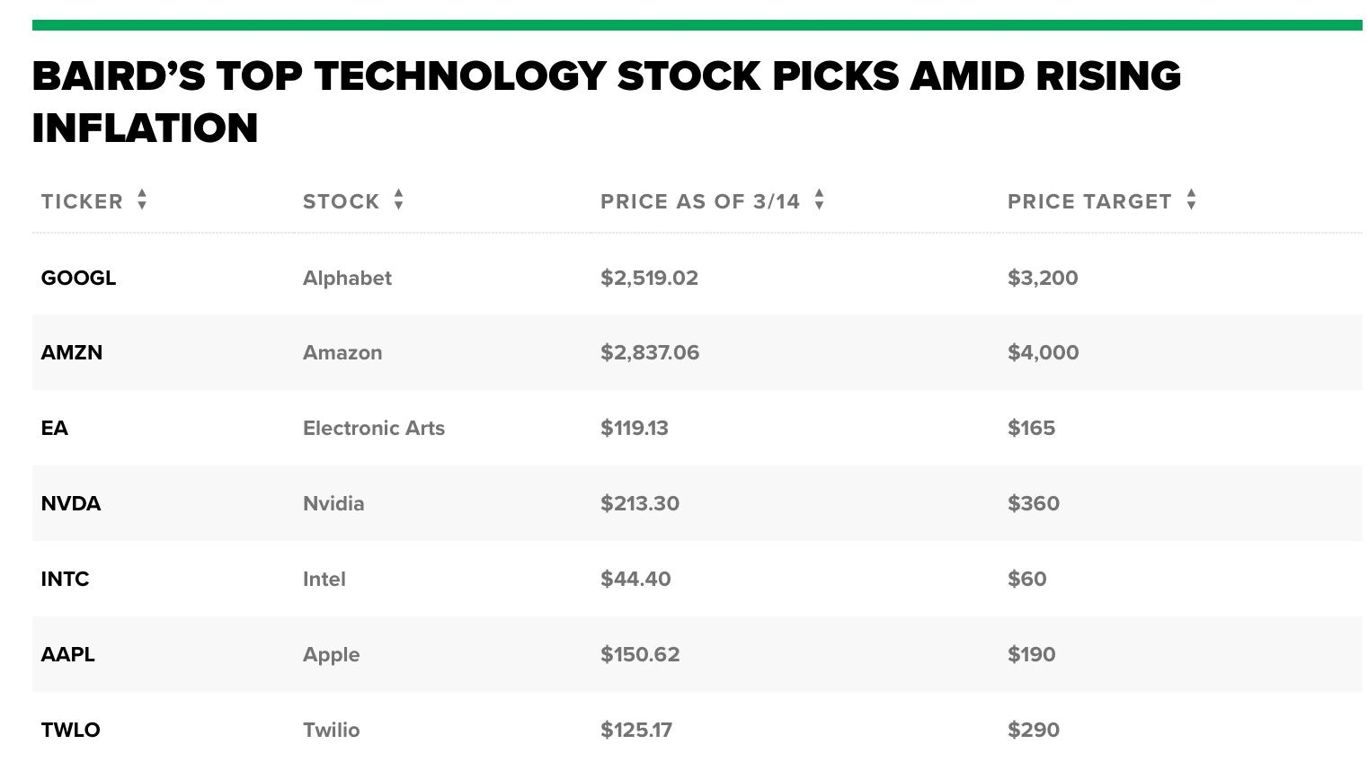 Unlocking the Potential of US Small Value Stocks
