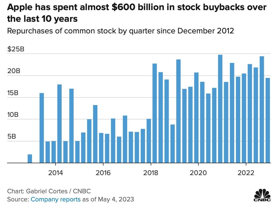 Understanding US Military Stocks ETF: A Comprehensive Guide