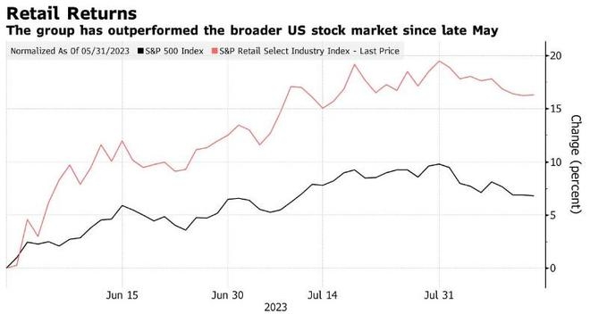 <b>Title: Chinese Companies Listed on US Stock Exchanges: A Comprehensive Overview</b>