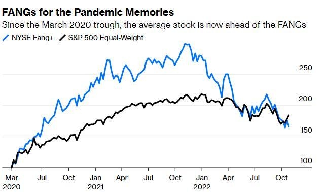 <b>Title: "http stocks.us.reuters.com stocks fulldescription.asp rpc 66&amp;symbol wdc.o&am</b>