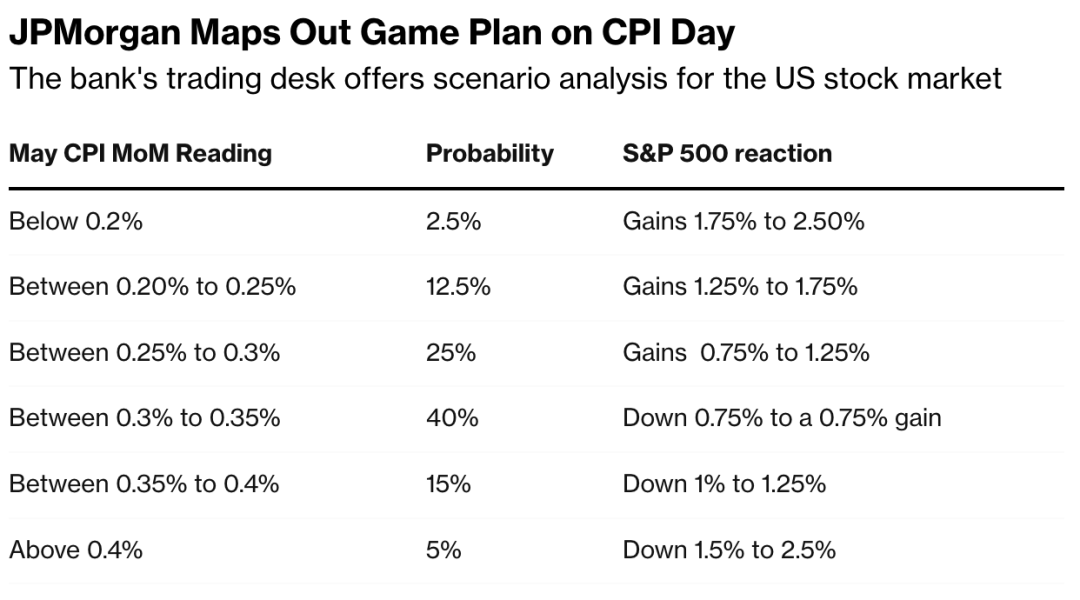 <b>http stocks.us.reuters.com stocks fulldescription.asp rpc 66&amp;symbol nstg.o: A Deep Dive into </b>
