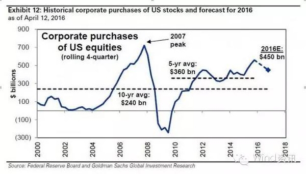 Understanding the Us Canabus Stock: A Comprehensive Guide