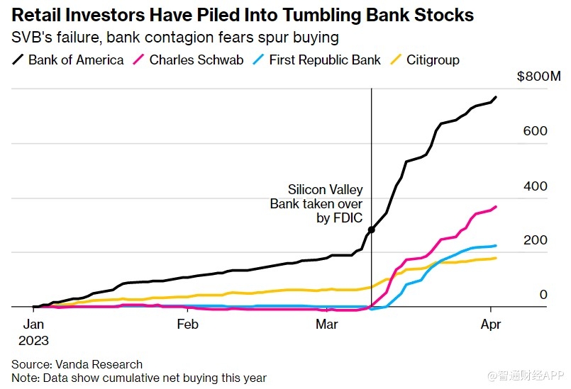 <b>Title: "http www.reuters.com article us-berkshire-buffett-stocks-iduskbn15f286 il 0&quot</b>