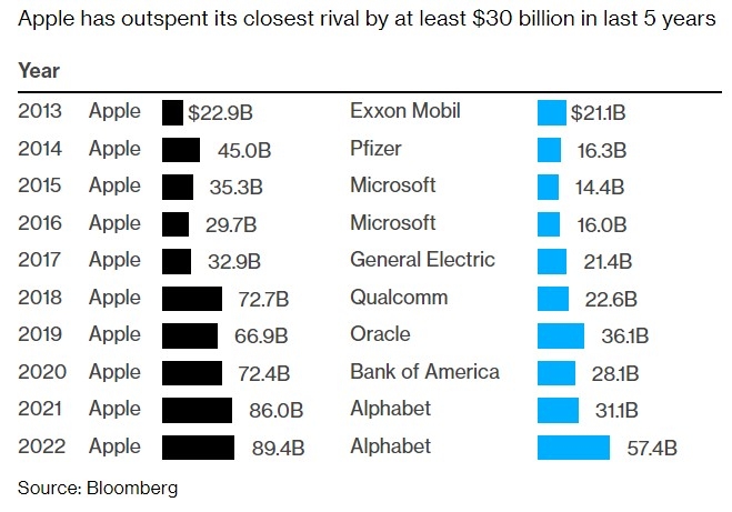 <b>Title: Top Momentum Stocks US 2025: The Future is Here</b>