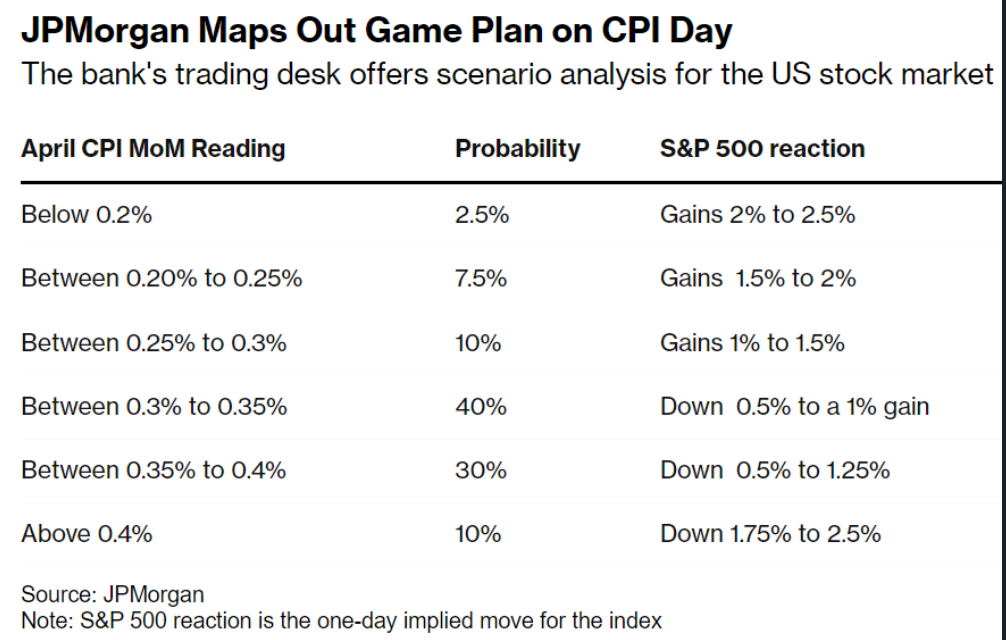 <b>Understanding the US Large Cap Stock Fund: A Comprehensive Guide</b>