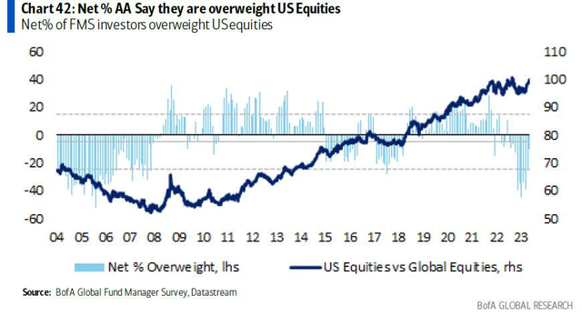 <b>The Effect of Trump Tariffs on US Stock Market Performance</b>