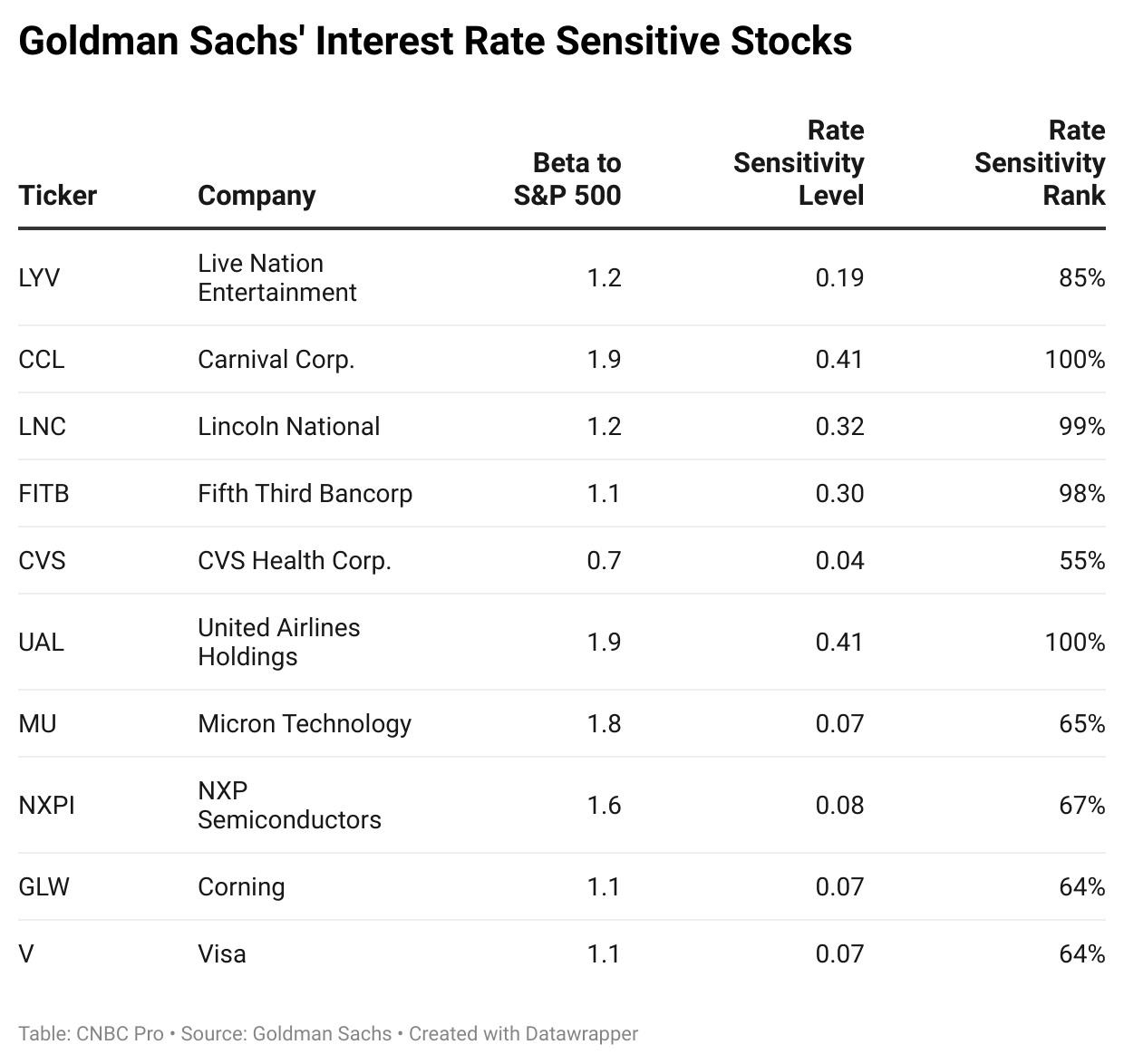 <b>Toshiba on US Stock Market: A Comprehensive Analysis</b>