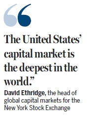 Investing in US Stocks from UK: A Comprehensive Guide