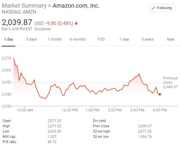 <b>Title: Gun Company Stocks: How the Industry Impacts U.S. Investors</b>