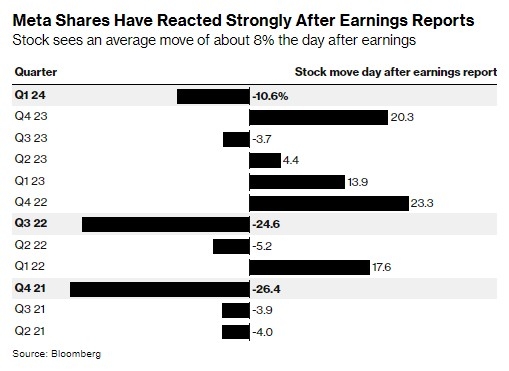 <b>Learn About Us Stock Market: Your Comprehensive Guide to the American Financial Landscape</b>