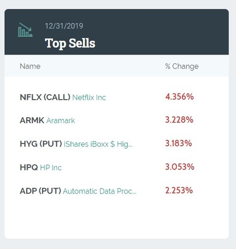 Number of US Stocks: A Comprehensive Overview
