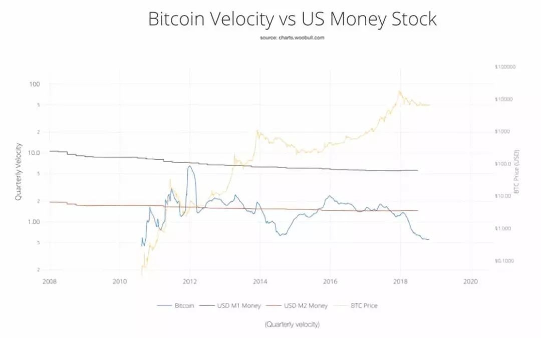 The US Election and Its Impact on Stocks