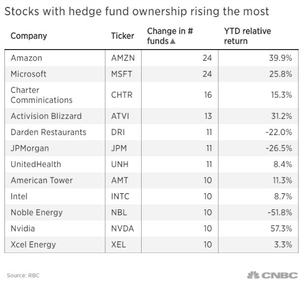 Mym Nutraceuticals Stock: The Future of Wellness Investing