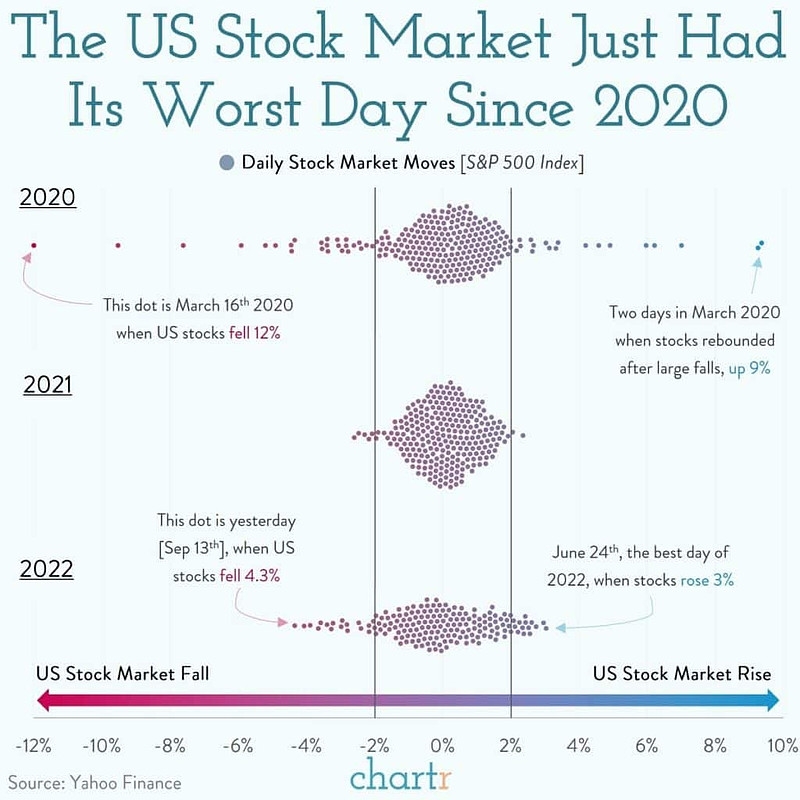 <b>Glencore Stock Price: A Comparison between the US and Europe</b>