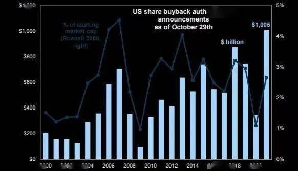 <b>Best Momentum Stocks in the US Market Last Week</b>