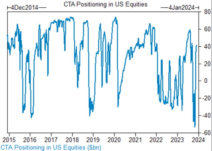 <b>Title: Capital Gains on US Stocks in Canada: What You Need to Know</b>