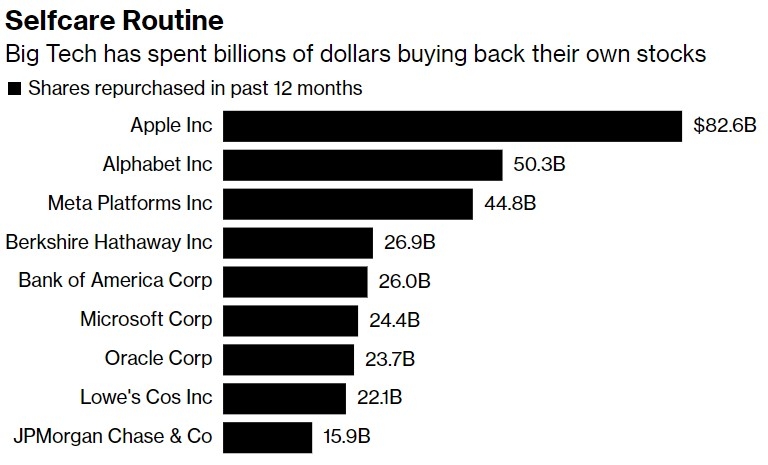 <b>How to Trade US Stocks in Canada: A Comprehensive Guide</b>