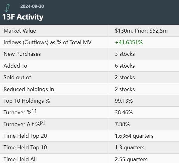 <b>Chinese Stocks Trading in the US: A Comprehensive Guide</b>
