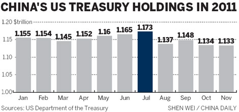 <b>Inverted US Yield Curve is Not Always Gloomy for Stocks</b>