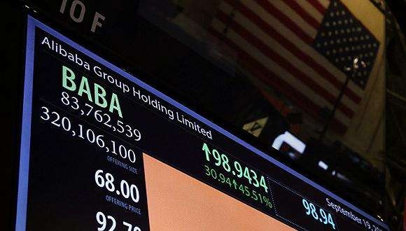 <b>Understanding the US Foods Stock Market Price</b>