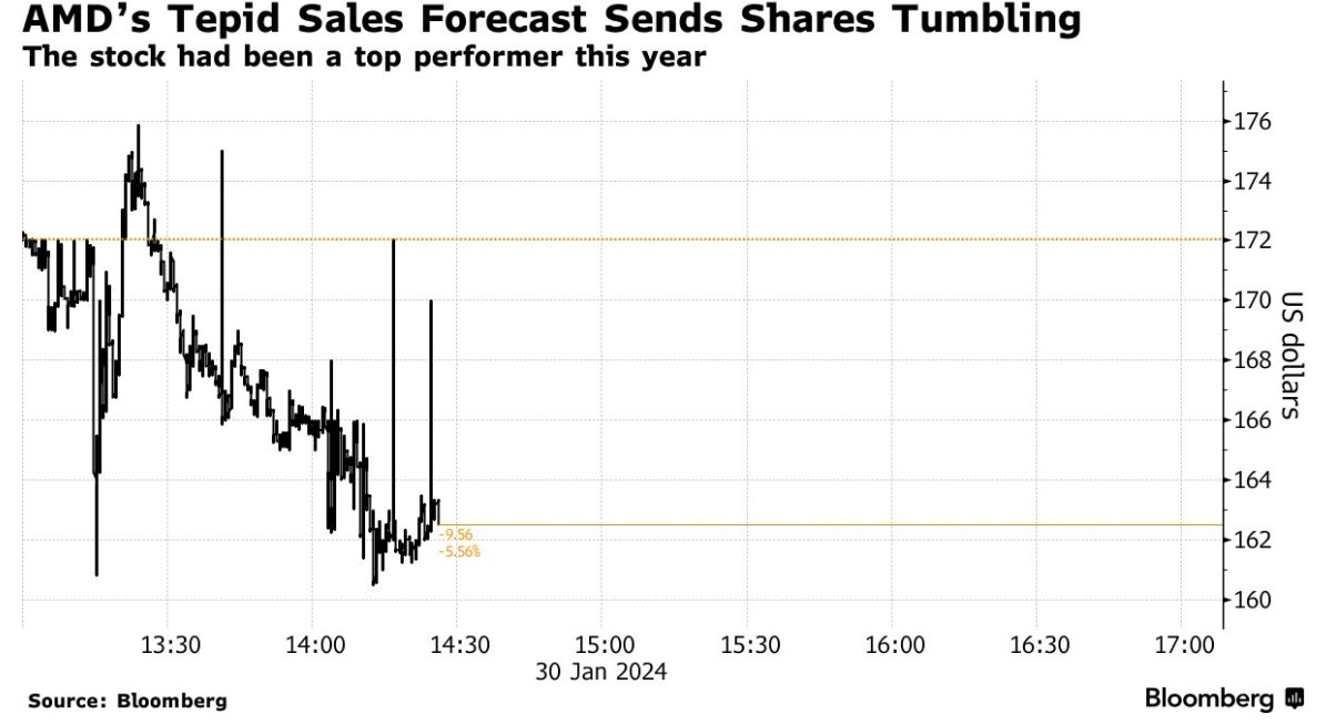<b>Solar Stocks Rally on US Tariffs</b>