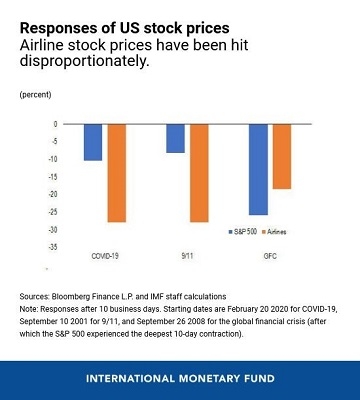 <b>Title: China Buying US Stock: A Closer Look at the Rising Investment Trend</b>