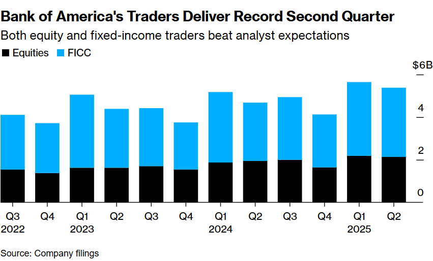 Highest EPS US Stocks: Unveiling the Financial Powerhouses