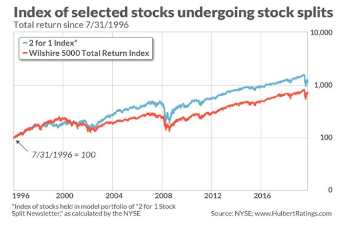 <b>Tax Us Stocks: Understanding the Implications and Strategies</b>