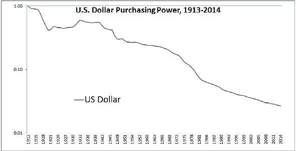 <b>Can I Buy US Stocks in My TFSA?</b>