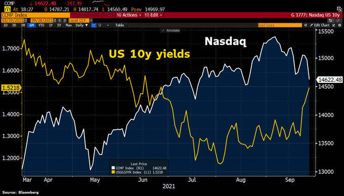 Title: Multibagger Stocks for 2021: US Investment Opportunities Unveiled