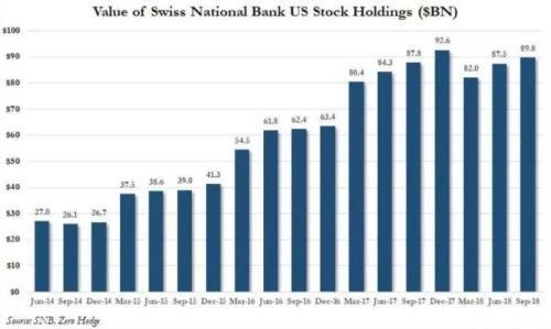 <b>Underrated US Stocks: Hidden Gems Worth Your Attention</b>