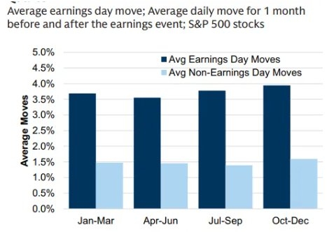 <b>September 8, 2025: US Stock Market Closing Summary</b>