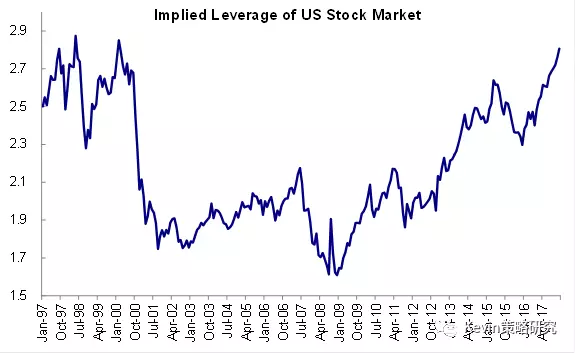 Title: How US Taxes Affect the Stock Market