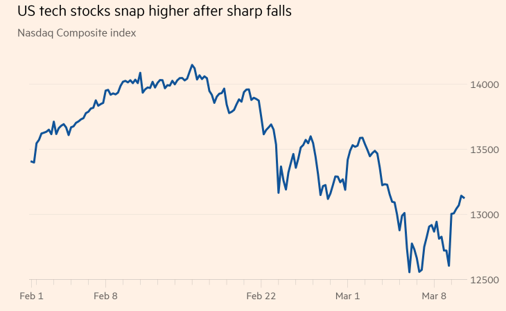 Understanding Stock Market US Tax Implications