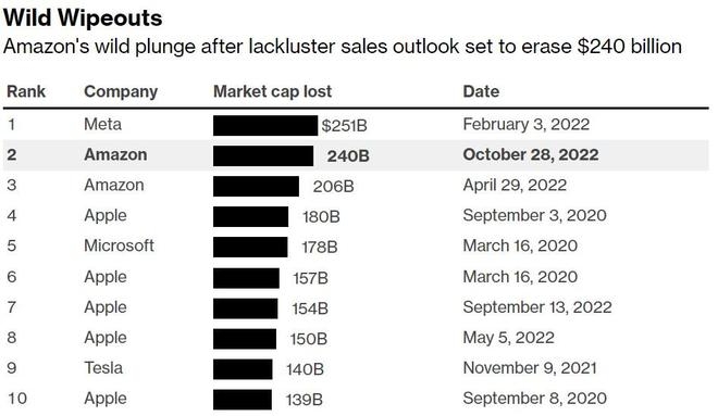 <b>China Stock Market Compared to US: A Comprehensive Analysis</b>
