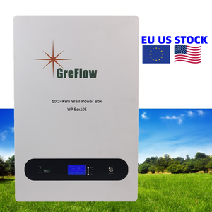 Can I Buy Ant Stock in the US?