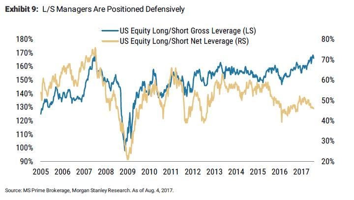 Understanding the Domestic US Stock Index: A Comprehensive Guide