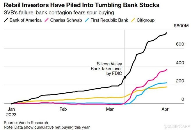 <b>US Stock in RRSP vs. TFSA: What You Need to Know</b>